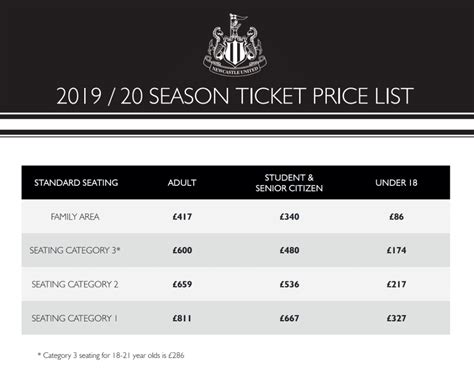 newcastle season ticket price